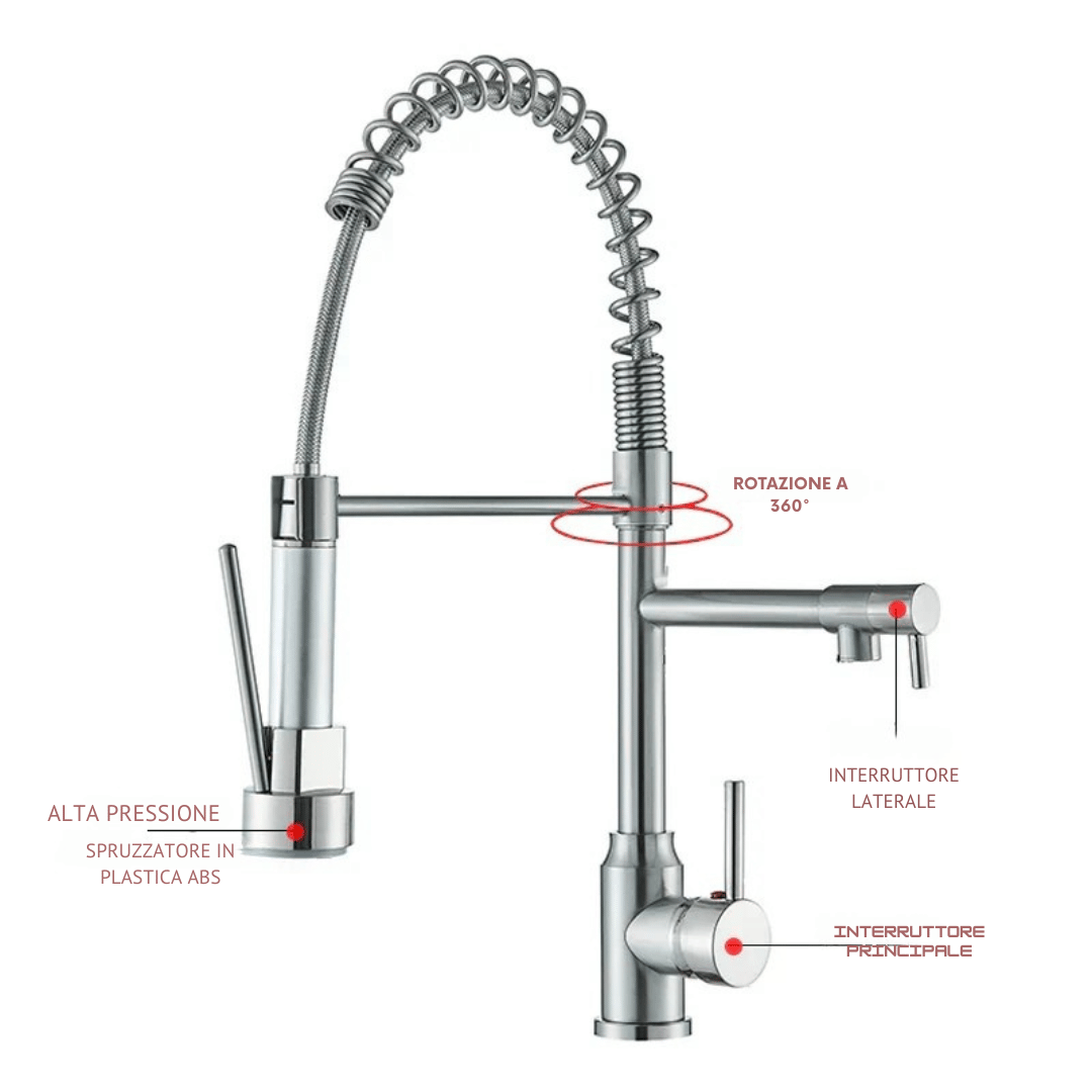 Rubinetto NickelFlex - Rubinetto da cucina moderno - Funzione di rotazione a 360