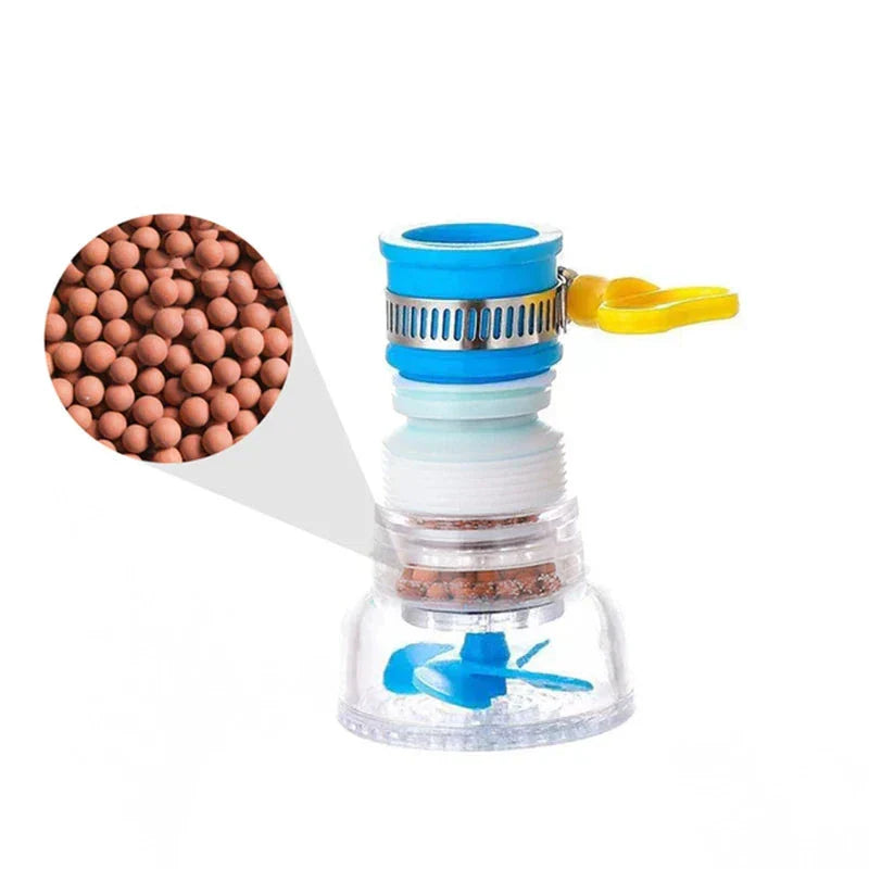 SpinClean - Innovativo filtro per l'acqua rotante per la cucina