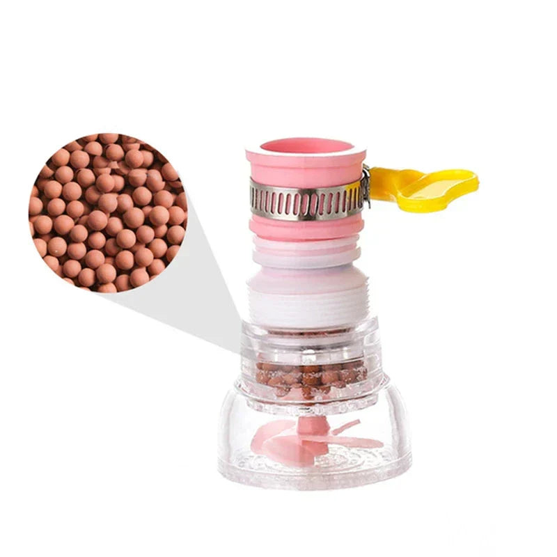 SpinClean - Innovativo filtro per l'acqua rotante per la cucina