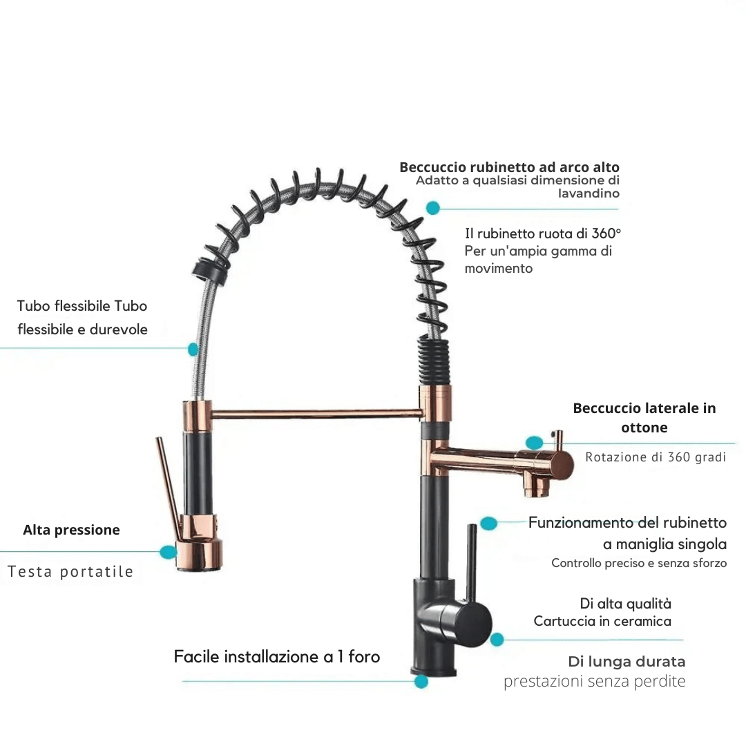 StreamFlex - Rubinetti da cucina di lusso - Retrattili - Nero e oro rosa-Rubinetti-Cookolino